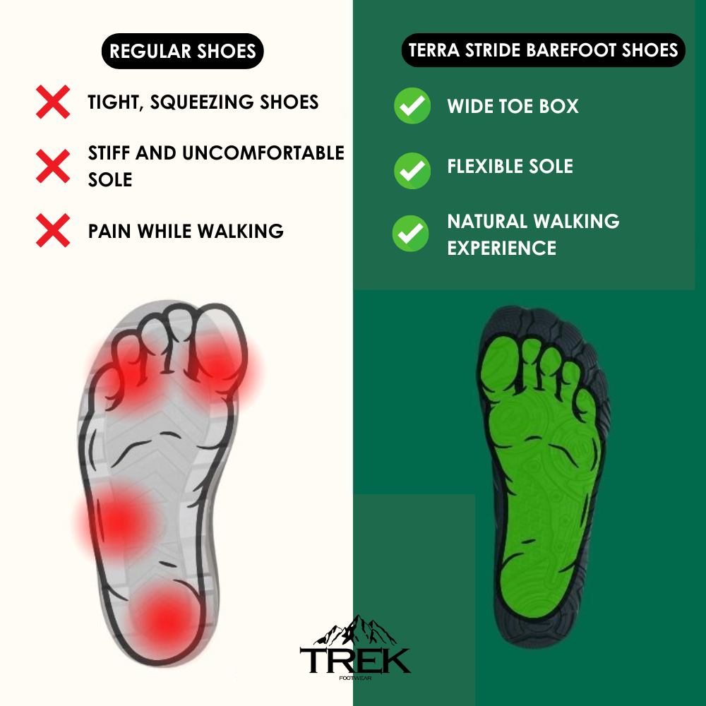 Terra Stride - Breathable and Non-slip Universal Barefoot Shoes