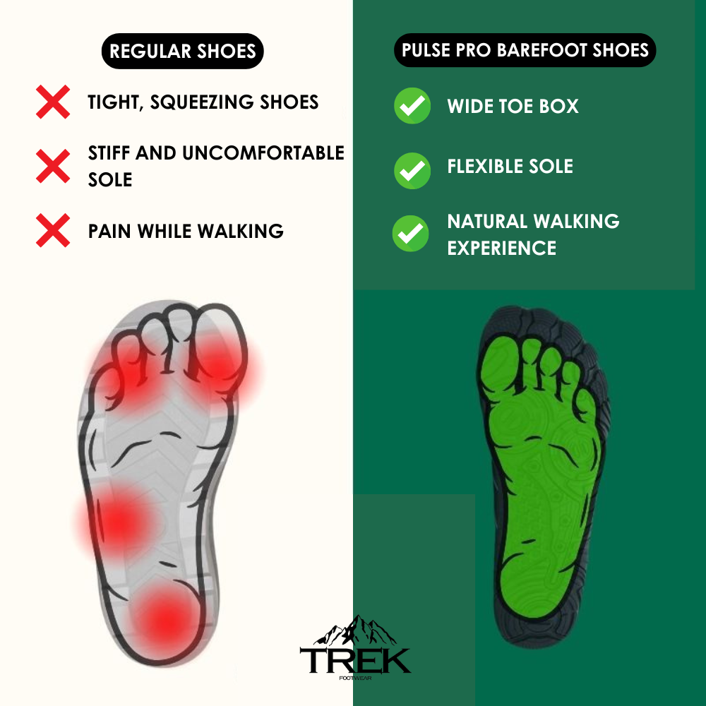 Pulse Pro - Healthier and Comfortable Feet with Barefoot Shoes (Unisex)