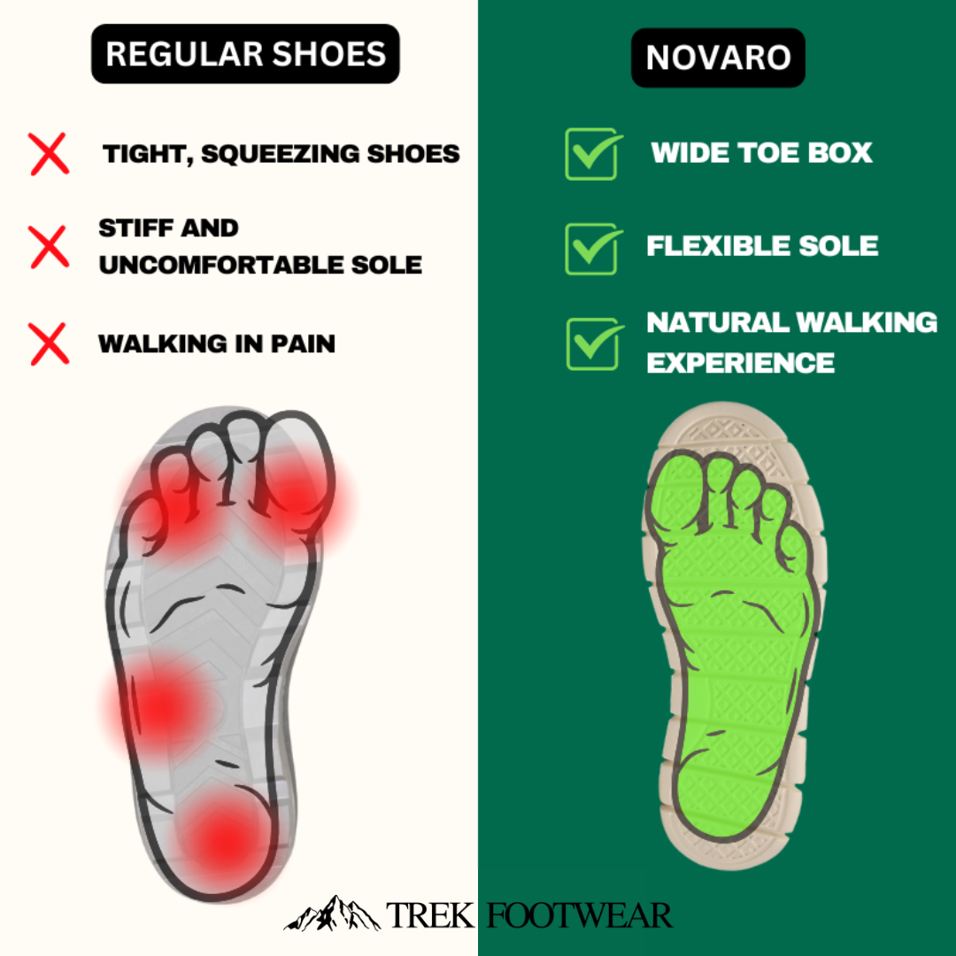 Ultra Comfortable Orthopedic Shoes