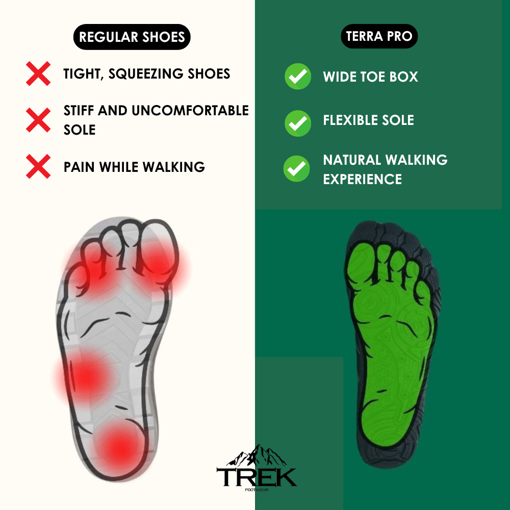*NEW* Terra Pro - Healthy & non-slip barefoot shoes (Unisex)