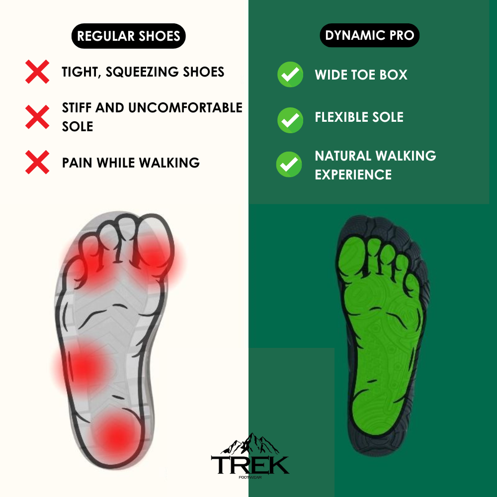 *NEW* Dynamic Pro - Healthy & non-slip barefoot shoes (Unisex)